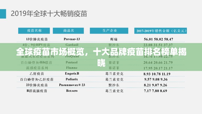 開源節流