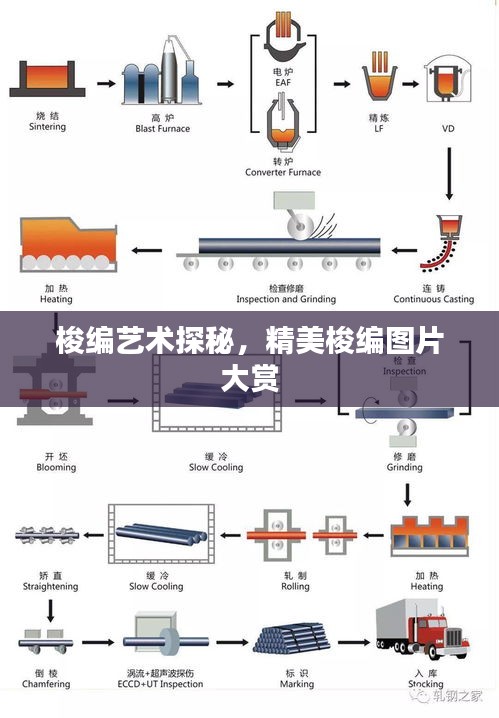梭編藝術探秘，精美梭編圖片大賞