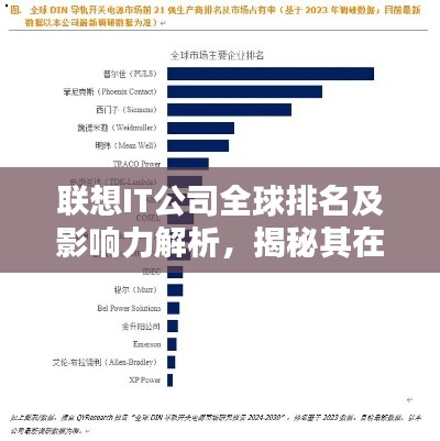 聯想IT公司全球排名及影響力解析，揭秘其在全球IT領域的地位與實力