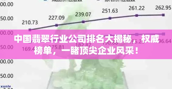 中國翡翠行業公司排名大揭秘，權威榜單，一睹頂尖企業風采！