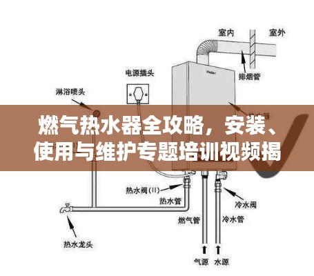 燃氣熱水器全攻略，安裝、使用與維護專題培訓視頻揭秘！
