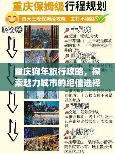 重慶狗年旅行攻略，探索魅力城市的絕佳選擇！