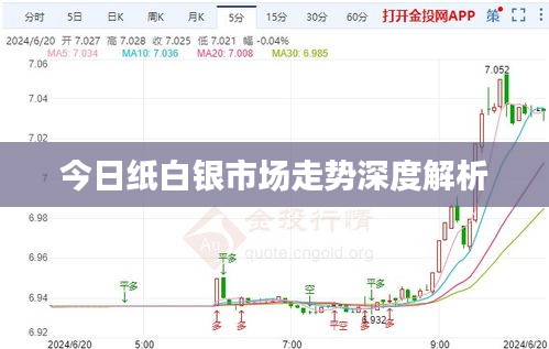新聞動態(tài) 第6頁