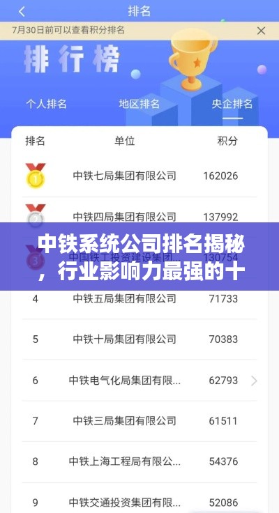 中鐵系統(tǒng)公司排名揭秘，行業(yè)影響力最強的十大公司榜單