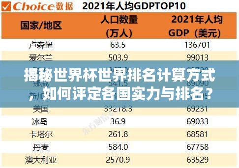 揭秘世界杯世界排名計算方式，如何評定各國實力與排名？