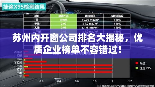 蘇州內(nèi)開窗公司排名大揭秘，優(yōu)質(zhì)企業(yè)榜單不容錯(cuò)過！