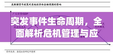 突發(fā)事件生命周期，全面解析危機(jī)管理與應(yīng)對之道