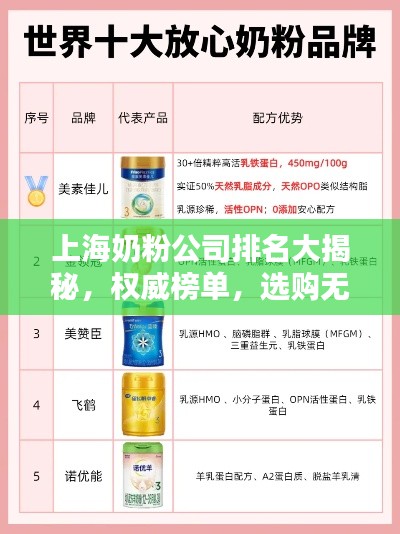 上海奶粉公司排名大揭秘，權(quán)威榜單，選購無憂！
