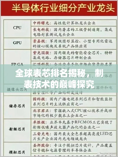 2025年5月7日