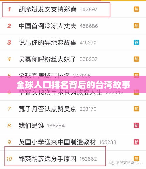 全球人口排名背后的臺灣故事