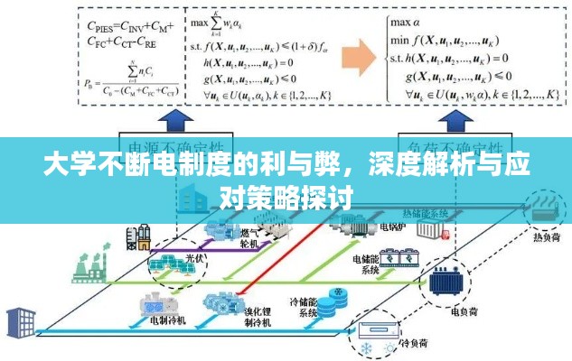 大學不斷電制度的利與弊，深度解析與應對策略探討