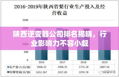 陜西逆變器公司排名揭曉，行業影響力不容小覷