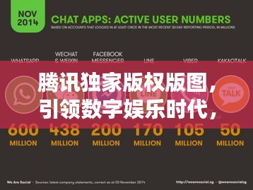 騰訊獨家版權版圖，引領數字娛樂時代，熱門內容盡在掌握