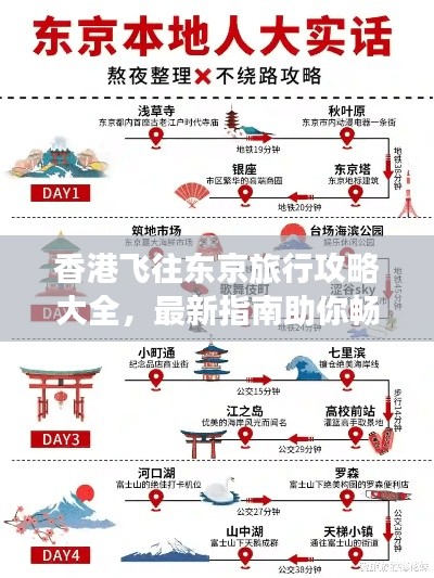 智慧社區SAAS運營服務 第8頁