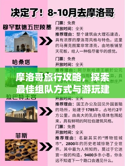 摩洛哥旅行攻略，探索最佳組隊方式與游玩建議！