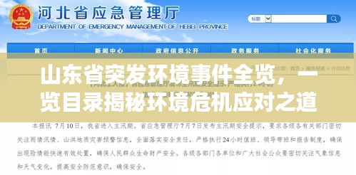 山東省突發(fā)環(huán)境事件全覽，一覽目錄揭秘環(huán)境危機(jī)應(yīng)對(duì)之道