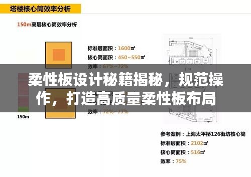 柔性板設(shè)計秘籍揭秘，規(guī)范操作，打造高質(zhì)量柔性板布局
