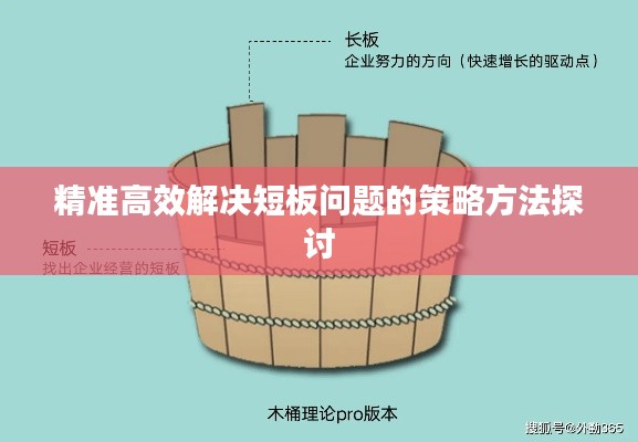 精準(zhǔn)高效解決短板問(wèn)題的策略方法探討