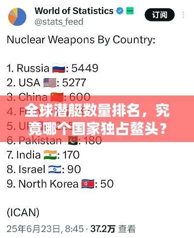 全球潛艇數(shù)量排名，究竟哪個國家獨占鰲頭？